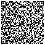 QR code with Masters Auto Service contacts
