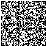 QR code with Thin Blue Line Arizona Car Service contacts