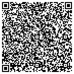 QR code with Seneca County Agency Transportation contacts