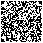 QR code with Shuttle Time Express Transportation contacts