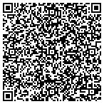 QR code with Port Of Iberia District Board Of Commissioners contacts
