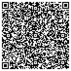 QR code with Southwest Airlines Co Provisioning contacts