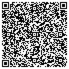 QR code with Minnesota Valley Transit Auth contacts