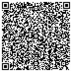 QR code with Ms Pams Loving Arms Daycare And Bus Service contacts