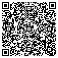 QR code with Sethra contacts