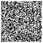 QR code with Staten Island Rapid Transit Authority contacts
