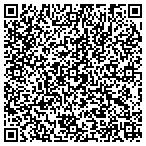 QR code with ALL NEW JERSEY LIMOUSINE IN SPARTA contacts