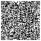 QR code with Allstarz Entertainment Incorporated contacts