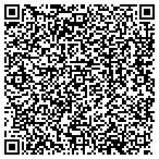 QR code with Knights Airport Limousine Service contacts
