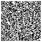 QR code with Metro Airport Cars, Town Car Service Allen Park contacts