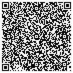 QR code with Transit  Transportation contacts
