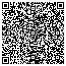 QR code with Cetctest Passlow contacts
