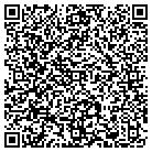 QR code with Money Management Concepts contacts