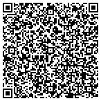 QR code with Jones Transportation Dba Avir Travel contacts