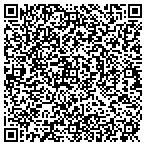 QR code with Mastery Charter School - Gratz Campus contacts