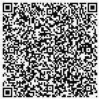 QR code with Party Buses Los Angeles contacts