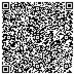 QR code with Sameh R Labib, Llc contacts