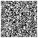 QR code with All Points Moving and Storage Houston TX contacts