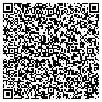 QR code with Humboldt Boston Moving & Storage Company contacts