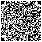 QR code with Metropolitan Warehouse contacts