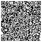 QR code with Nicky's Moving & Storage contacts