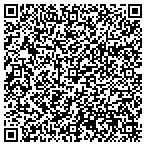 QR code with Triangle Asset Services LLC contacts