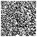 QR code with Triangle Labor Services contacts