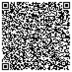 QR code with Wright's Hauling, Demolition & More contacts