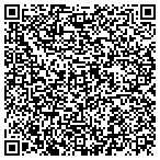 QR code with Jake's Moving And Storage contacts