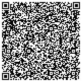 QR code with Marching Ant Moving & Delivery Service Inc contacts