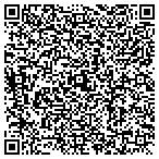 QR code with Santelli Trucking Inc contacts