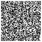 QR code with Sunrise Moving & Storage contacts