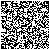QR code with FASTWAY Moving & Storage Service MASSACHUSSETTS contacts