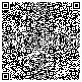 QR code with PianoMaster - Professional Piano Moving and Storage contacts