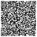 QR code with All Ways Moving & Storage contacts