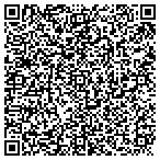 QR code with Installation Solutions contacts