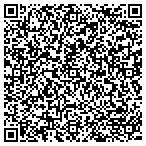 QR code with Martin's Moving and Labor Services contacts