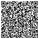 QR code with M R Peacock contacts