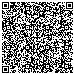 QR code with Full spectrum hydrocoating inc. contacts