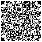 QR code with Energy Resource Group International LLC contacts