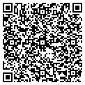 QR code with Richard Handley contacts