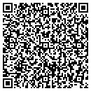 QR code with Richard H Fitch contacts