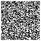 QR code with Flatbed Export contacts