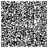 QR code with Jon's Scrap Collection Service contacts