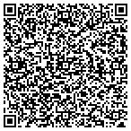 QR code with JunkAppliance.com contacts