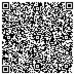 QR code with Edwards Transfer and Storage contacts