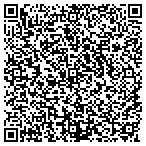 QR code with Cypress Covenant Properties contacts