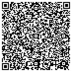 QR code with istorage Sunrise Boat and RV contacts