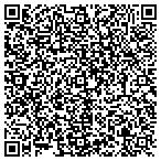 QR code with Long Island Boat Rentals contacts