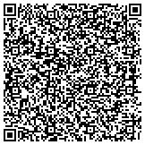 QR code with Surgical & Cosmetic Dermatology of RI,LLC contacts